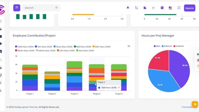 Bootstrap 5 Admin Template with Responsive Dashboard UI Kit- CRMi смотреть онлайн