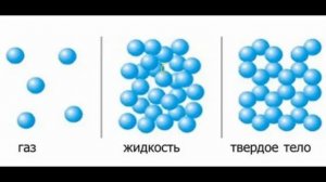 ВОЗДУХОПЛАВАНИЕ