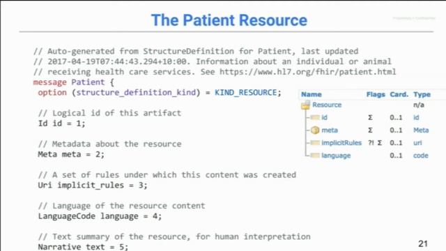 Patrik Sundberg - Protocol Buffers for FHIR | DevDays 2018 Boston смотреть онлайн