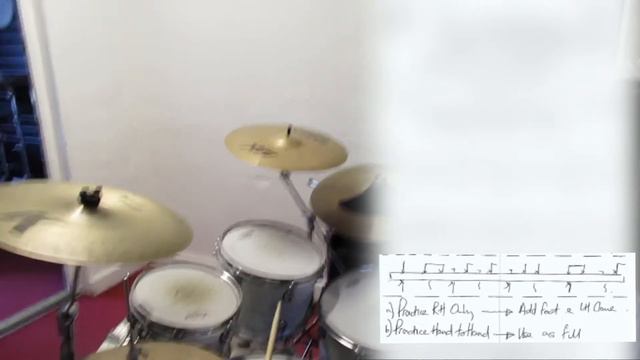 DL 38. How to mix Latin Cowbell Patterns to my Drum Kit. Part 7 in Series. Please Subscribe . смотреть онлайн