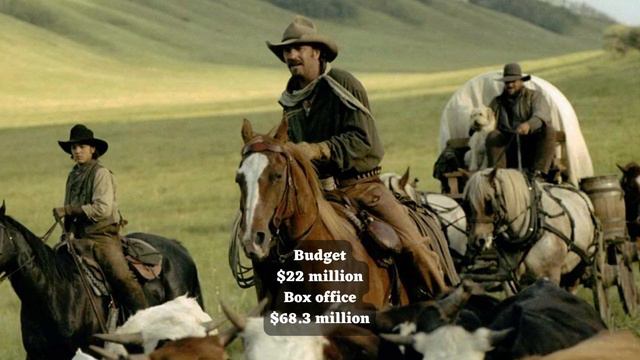 Kevin Costner's 10 Best Movies