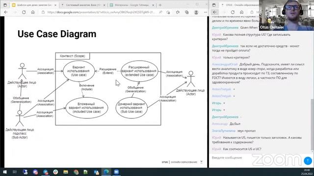 Демо-занятие курса «Системный аналитик. Basic» смотреть онлайн