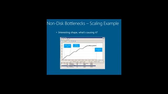Storage Performance for SQL Server Databases [Performance Tuning] смотреть онлайн