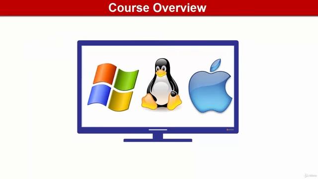 Learn Python Zero to Hero. Introduction part 1. смотреть онлайн