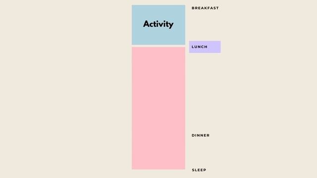 how to BALANCE SCHOOL and EXTRACURRICULAR activities while having a life ✌? смотреть онлайн