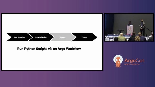 300 Hours of Repetitive Work in Just 3 Hours by Leveraging Argo Workflow... Anshul Mehta & Suman Da смотреть онлайн