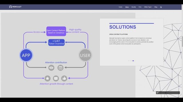 Обзор ICO Merculet смотреть онлайн