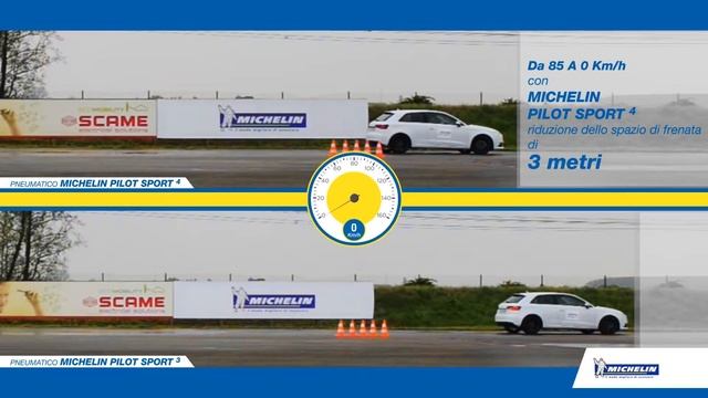 Michelin Pilot Sport 3 и 4 сравнение смотреть онлайн