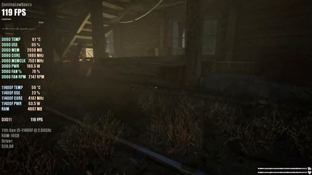 Choo Choo Charles - RTX 3060 - Intel i5-11400F - 1080p Epic Benchmark смотреть онлайн