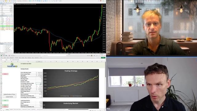 Automated Excel Trading Demo - Livestream смотреть онлайн