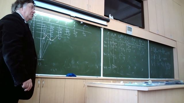 ЧК_МИФ_____________Квантовомеханические состояния смотреть онлайн