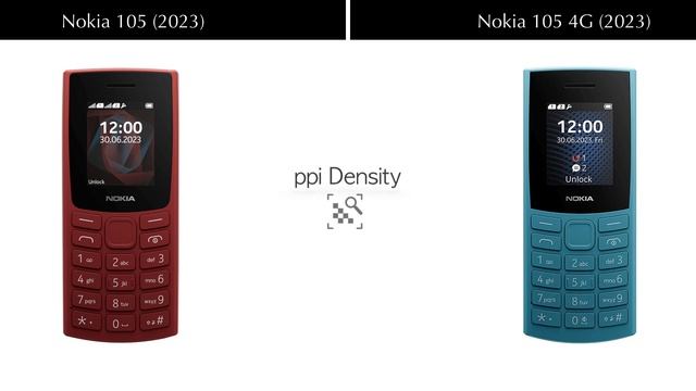 Nokia 105 2023 Vs Nokia 105 4G 2023 :  Choosing The Perfect Budget Nokia