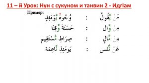 Правила Таджвида, 11-й урок: Нун с сукуном и танвин 2, Идгам