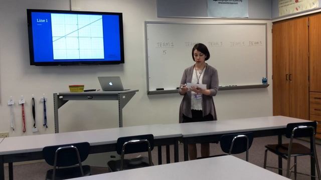 The Line Game - Linear Equation Review смотреть онлайн