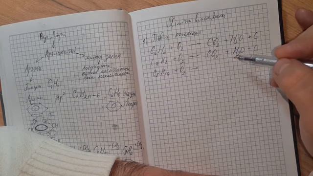 Хімія 10 клас. Ароматичні вуглеводні - Арени. Бензен і його гомологи. Властивості бензену