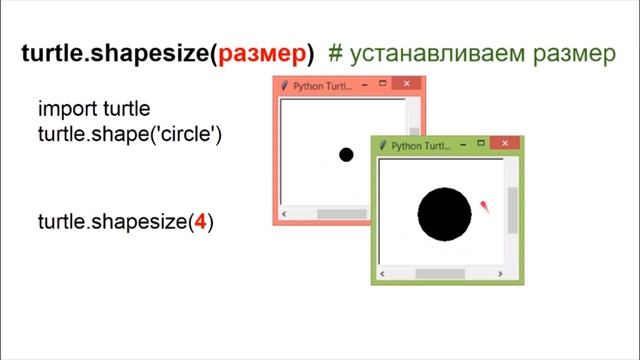 Информатика 8-класс (Работа с графикой в Python) смотреть онлайн