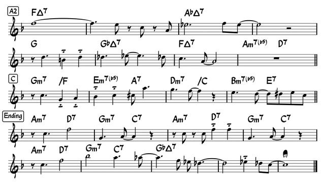 On Green Dolphin Street - Easy Solo Example for Tenor Sax (Take-1) смотреть онлайн
