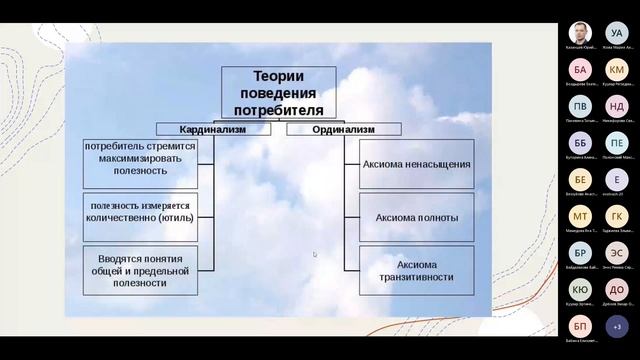 15.11.2021 История экономических учений, семинар 5, группа 20121 смотреть онлайн