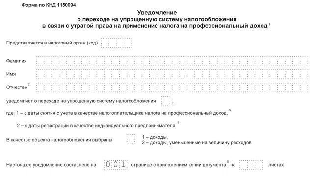Волшебство ресниц