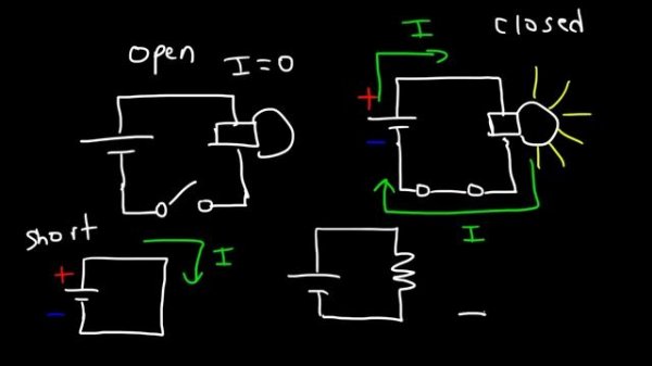 Open Circuits, Closed Circuits & Short Circuits - Basic Introduction
