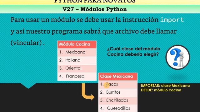 PYTHON PARA NOVATOS :: V27 - Importar Módulos en Python смотреть онлайн