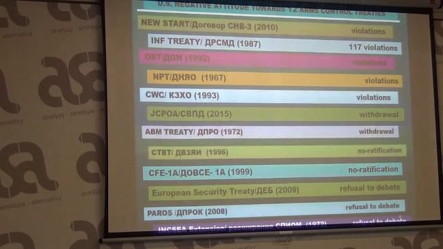 nuklearne zbrane 1 cast смотреть онлайн