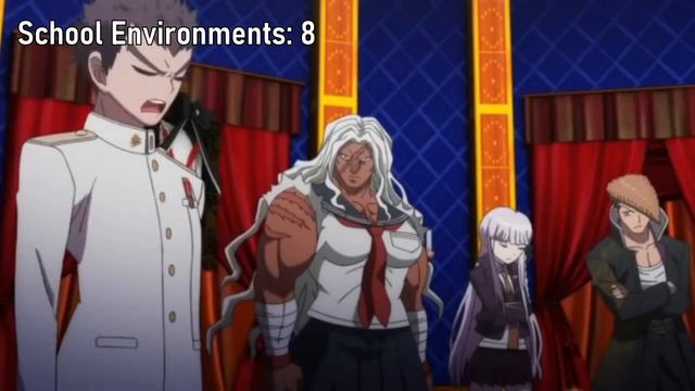 Danganronpa Abridged Thing: Ishimaru's School Environment Compilation смотреть онлайн
