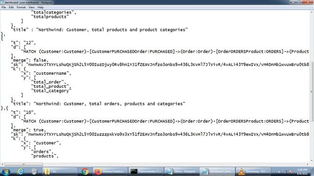 Mashed Datatoes Demo - DASHBOARD