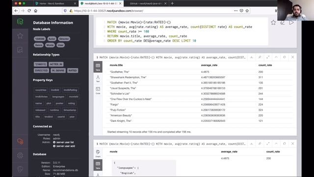 Bunsan talks | Neo4j in action! смотреть онлайн