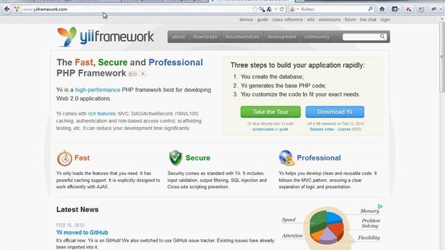 Yii framework 9 Урок Контроль доступа смотреть онлайн