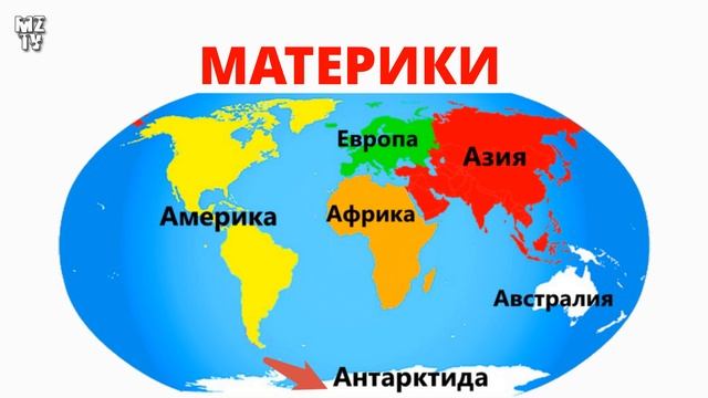 Что такое МАТЕРИК? Коротко о Материках детям. География