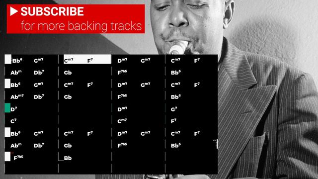 Crazeology: Bass/Drums Backing Track смотреть онлайн