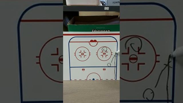 Пашков Алексей - Тактика хоккея - часть 3 из 7 - Вход в зону противника смотреть онлайн