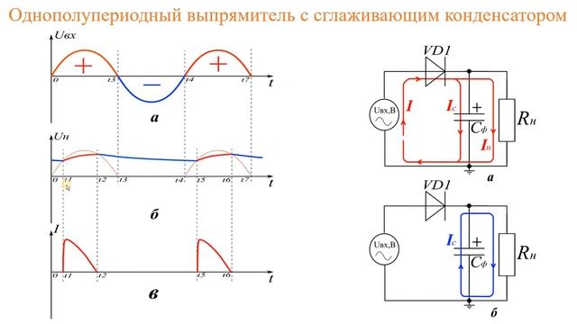Однополупериодный выпрямитель с конденсаторным фильтром смотреть онлайн