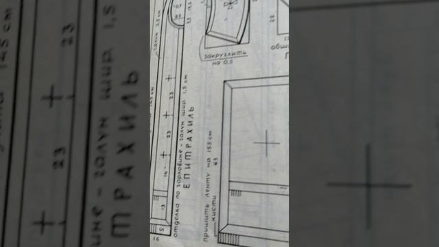 риза итог пошив шей сам смотреть онлайн