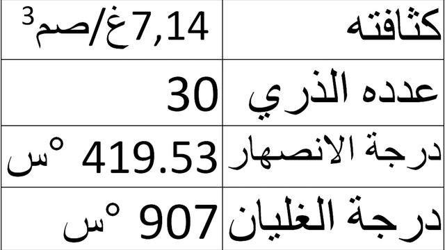 معلومات حول الزنك смотреть онлайн