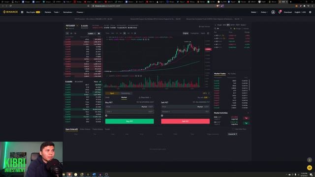 Zo zit Binance in elkaar! смотреть онлайн