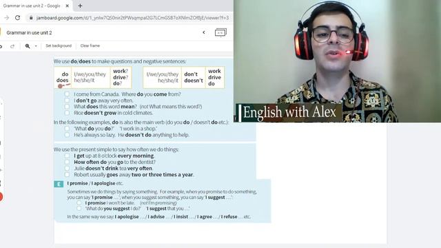 Present Simple Grammar in Use Unit TWO | English Grammar смотреть онлайн