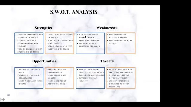 USFQ Conferencia - Competencies and Values Alignment for Career Good Fit, Evelyn Green смотреть онлайн