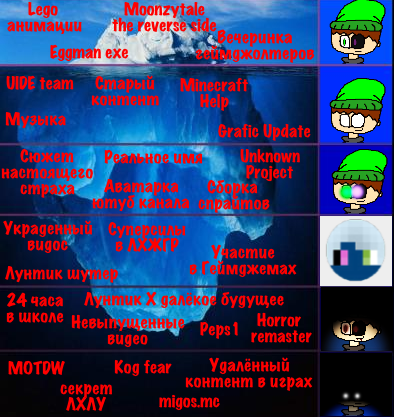 АЙСБЕРГ ВОЙДА.mp4 смотреть онлайн