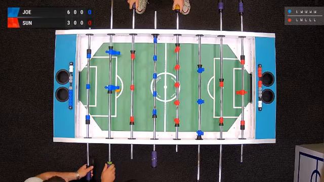 Table Football | Erik Movsisyan (JOE) - Lianna Voskanyan (SUN) | 07.11.2020 13:30(GMT+4) | MFL смотреть онлайн