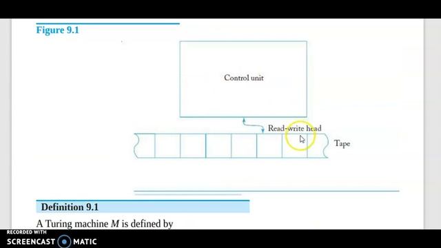 TURING MACHINE INTRODUCTION | turing machine in finite automata смотреть онлайн