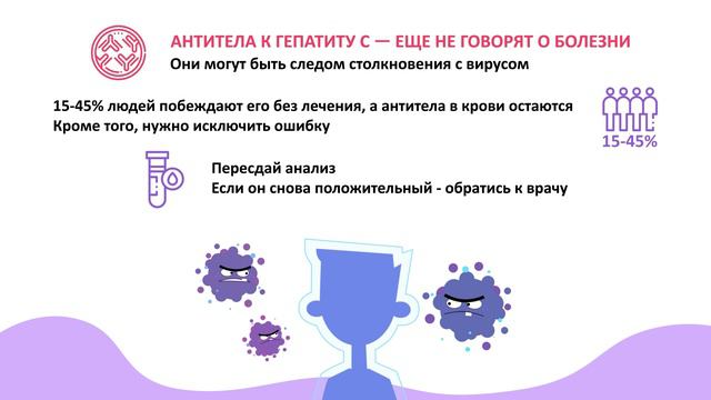 Профилактика вирусного гепатита С