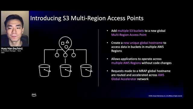 AWS re:Invent 2021 - Best practices for configuring and managing Amazon S3 Replication смотреть онлайн