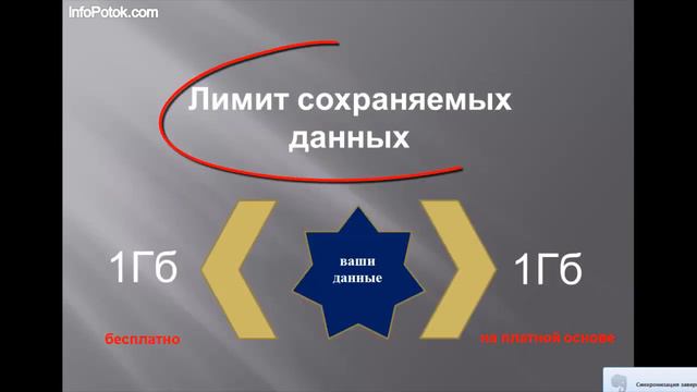 документы гугл. Что такое документы гугл? смотреть онлайн