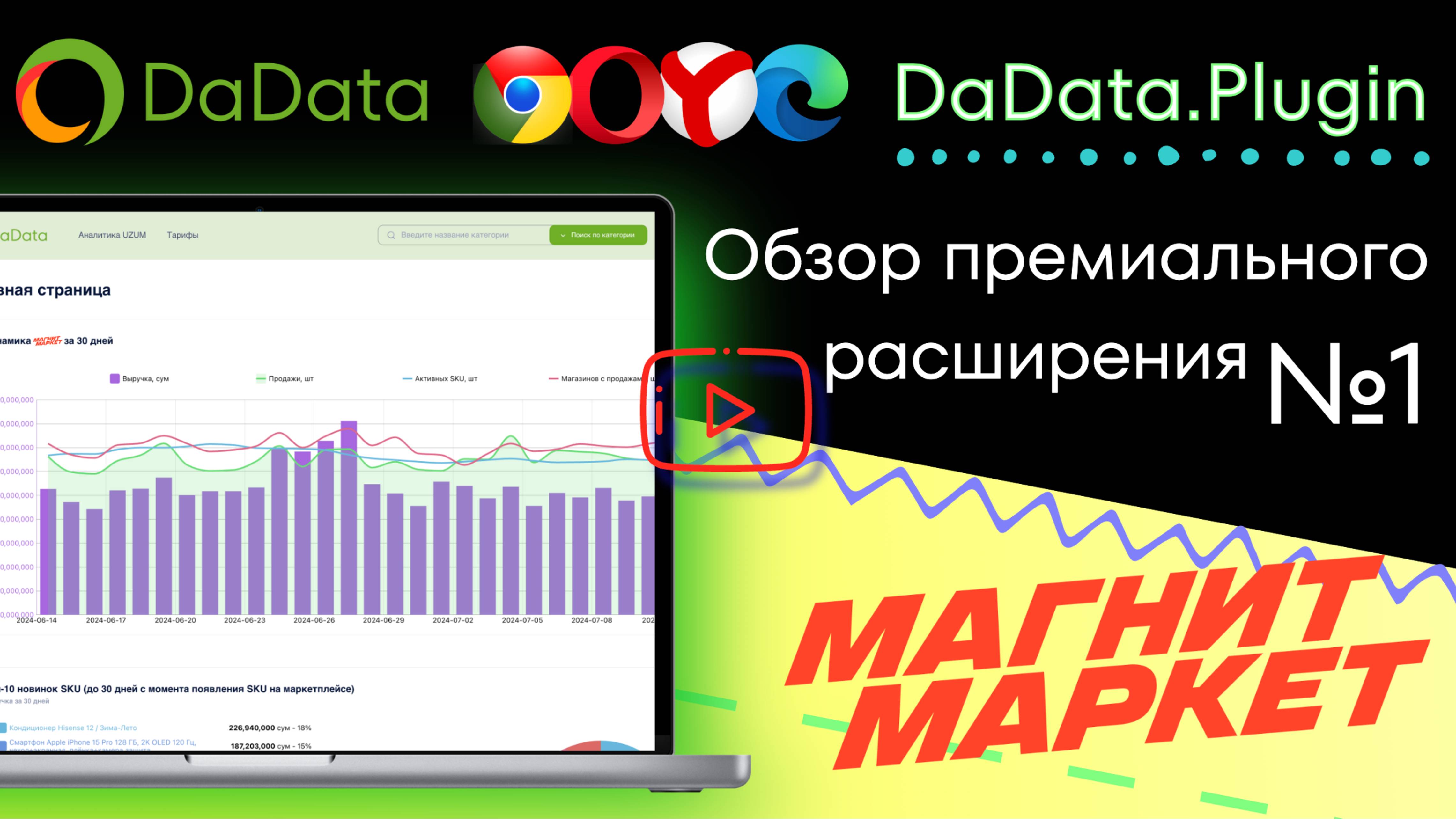 Обзор премиального браузерного расширения для аналитики маркетплейса Магнит Маркет - DaData.Plugin