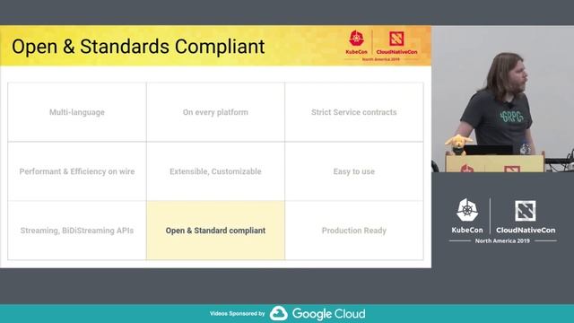 Intro to gRPC - Jayant Kolhe & Eric Anderson, Google смотреть онлайн