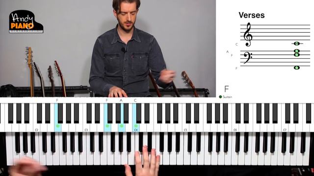 THE BEATLES - HEY JUDE Piano Tutorial - EASY chords смотреть онлайн