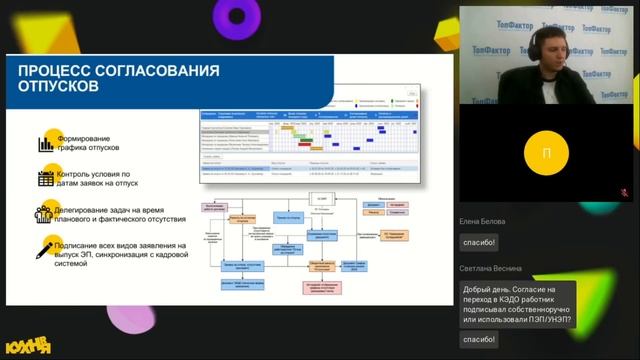 Как 800 сотрудников компании «ЭкоНиваТехника-Холдинг» ушли от бумажного кадрового документооборота смотреть онлайн