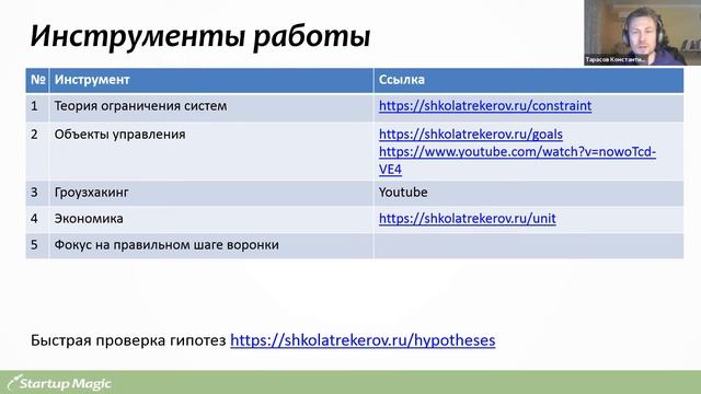Что должен знать и уметь трекер смотреть онлайн